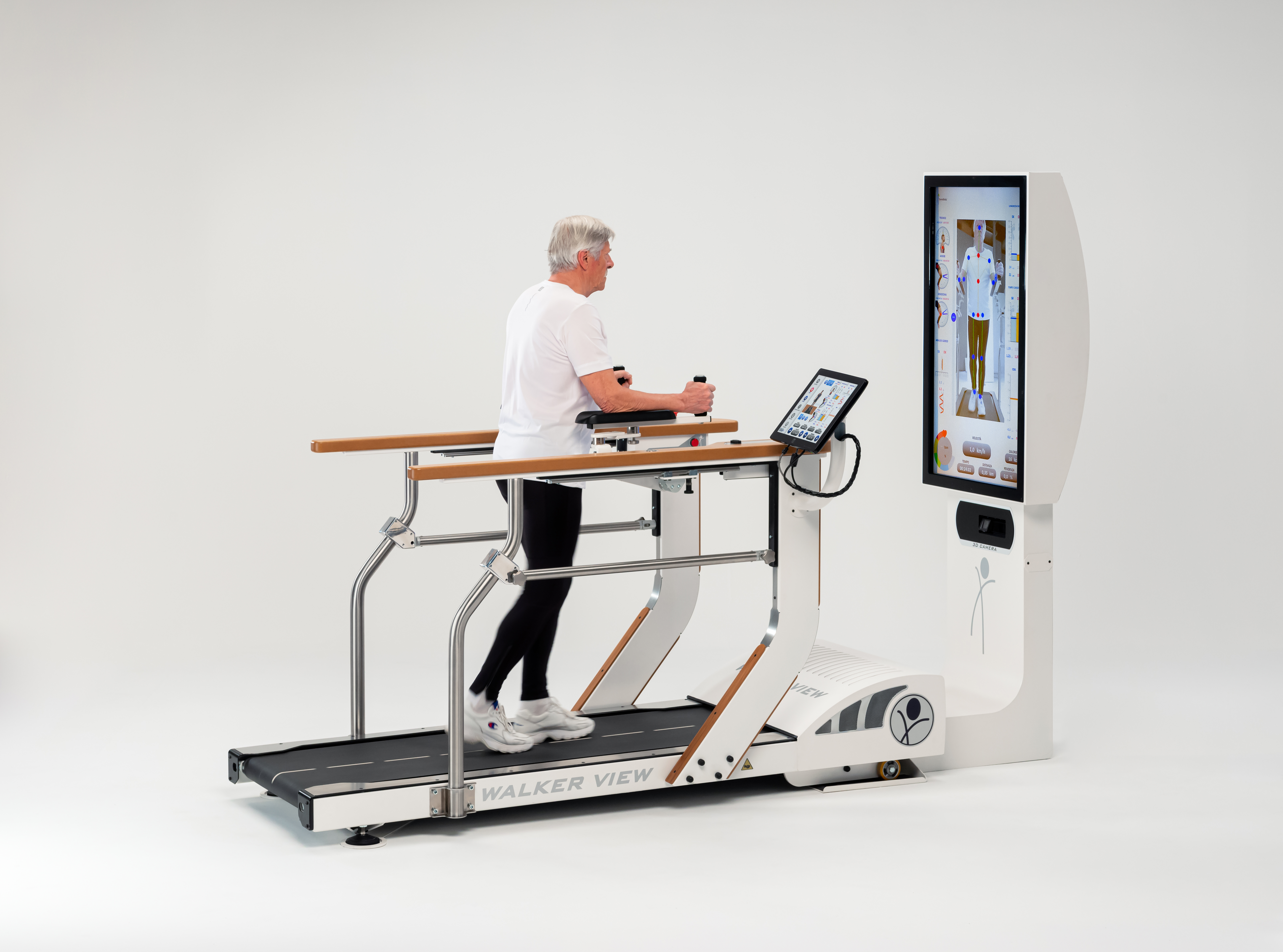 Personalized Performance Plans